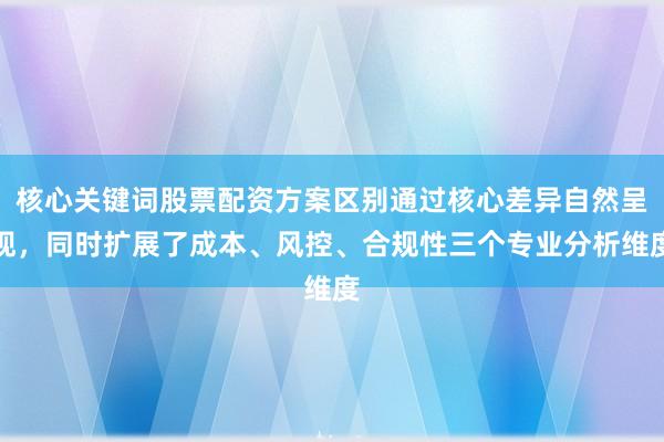 核心关键词股票配资方案区别通过核心差异自然呈现，同时扩展了成本、风控、合规性三个专业分析维度